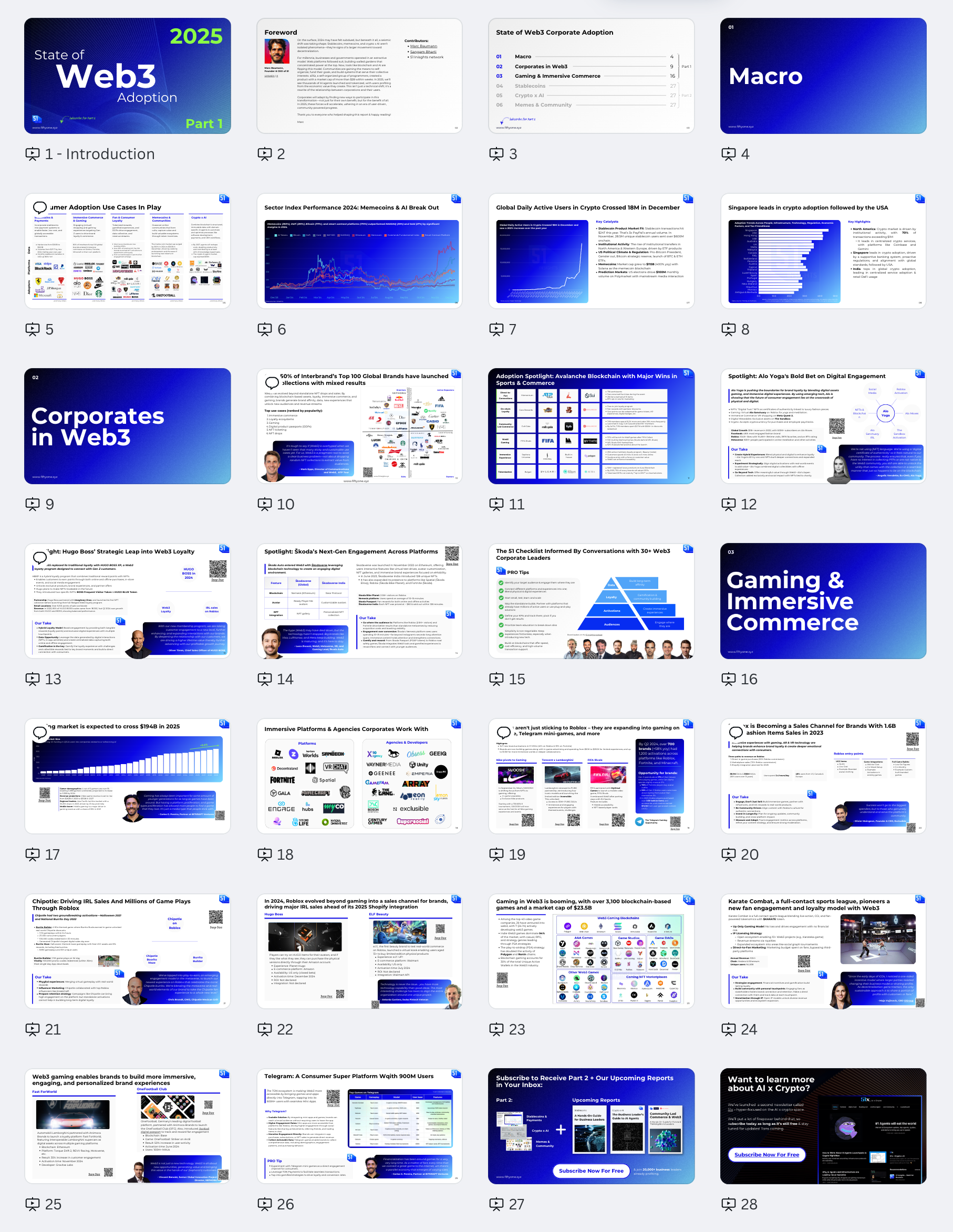 State of Web3 Adoption Report 2025