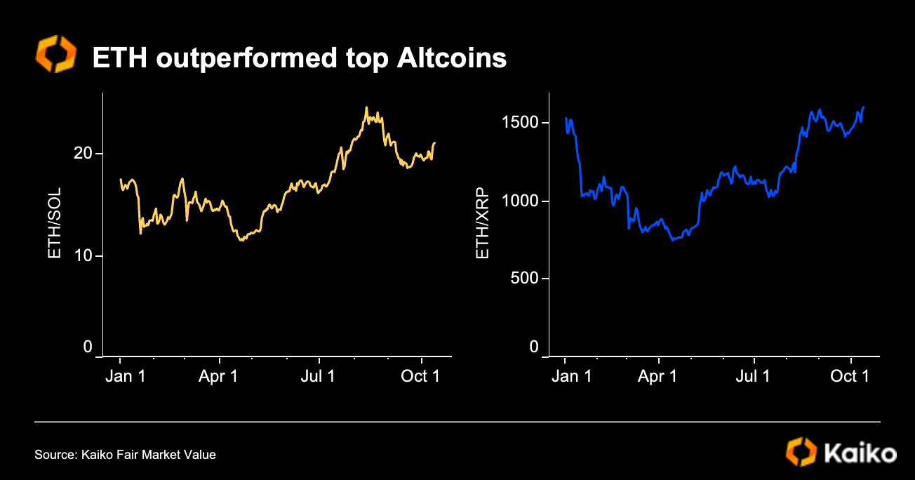 chart 3.png