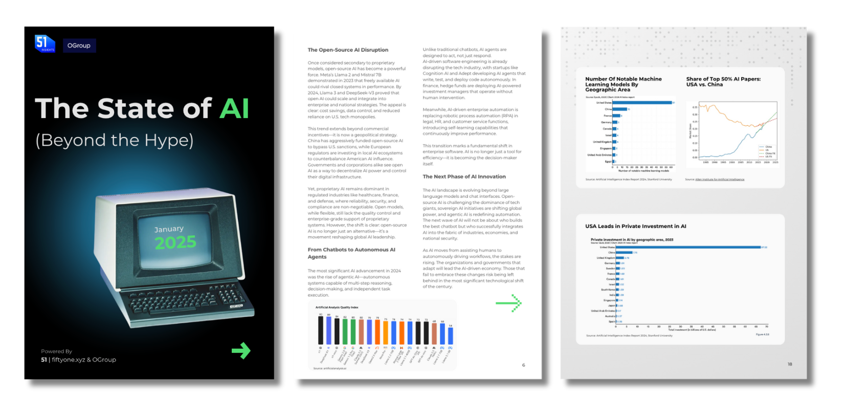 The State of AI in 2025