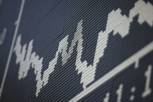 Tech shares rebound as markets weigh AI impacts