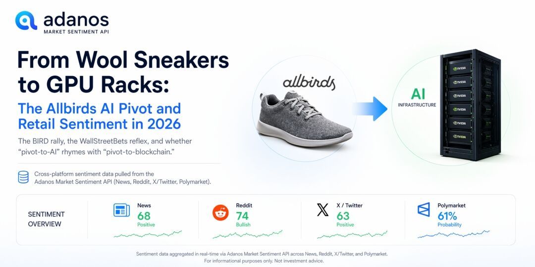 From Wool Sneakers to GPU Racks: The Allbirds AI Pivot and Retail Sentiment