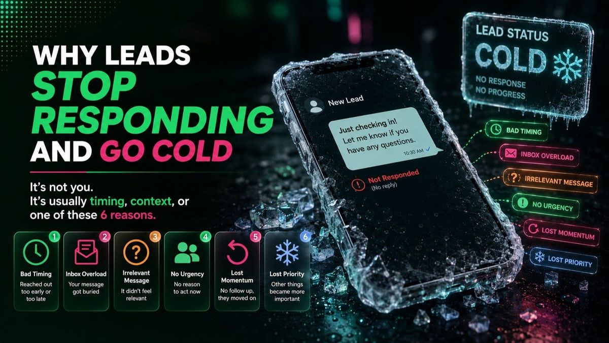 Why Leads Stop Responding: Cold Lead Psychology Report Released