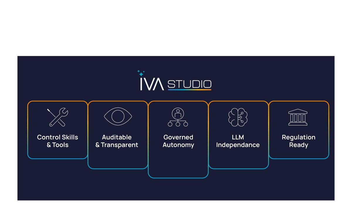 Ivalua Launches IVA Studio, Redefining How Procurement Works With AI