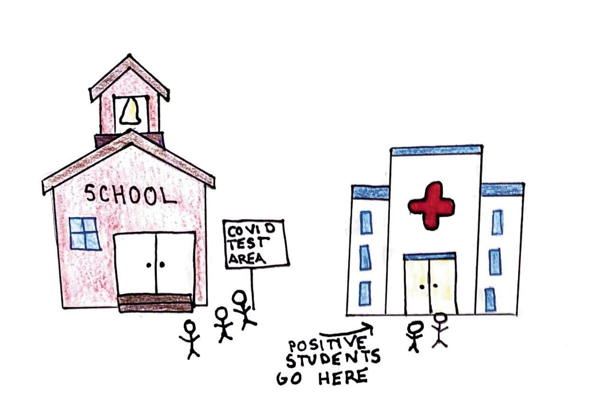Bozeman elementary schools move fully in-person