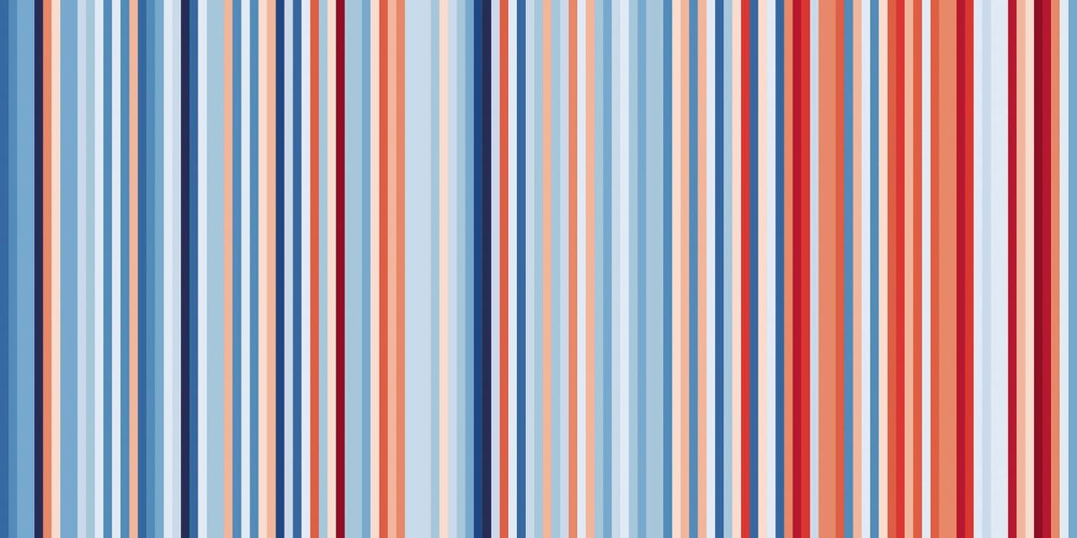 New report outlines climate change health impacts