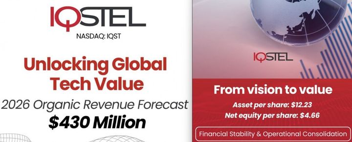 $317M Revenue in 2025 with as SMS Traffic Increased from 13.9 Billion to 17.4 Billion Messages, for 25.18% Growth Reflecting Higher-Margin for Telecom Leader IQSTEL, Inc. (Nasdaq: IQST)