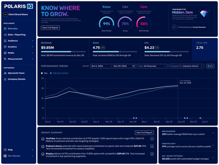Wpromote x Giant Spoon Launches The Care Index™, Connecting Brand Strength to Revenue