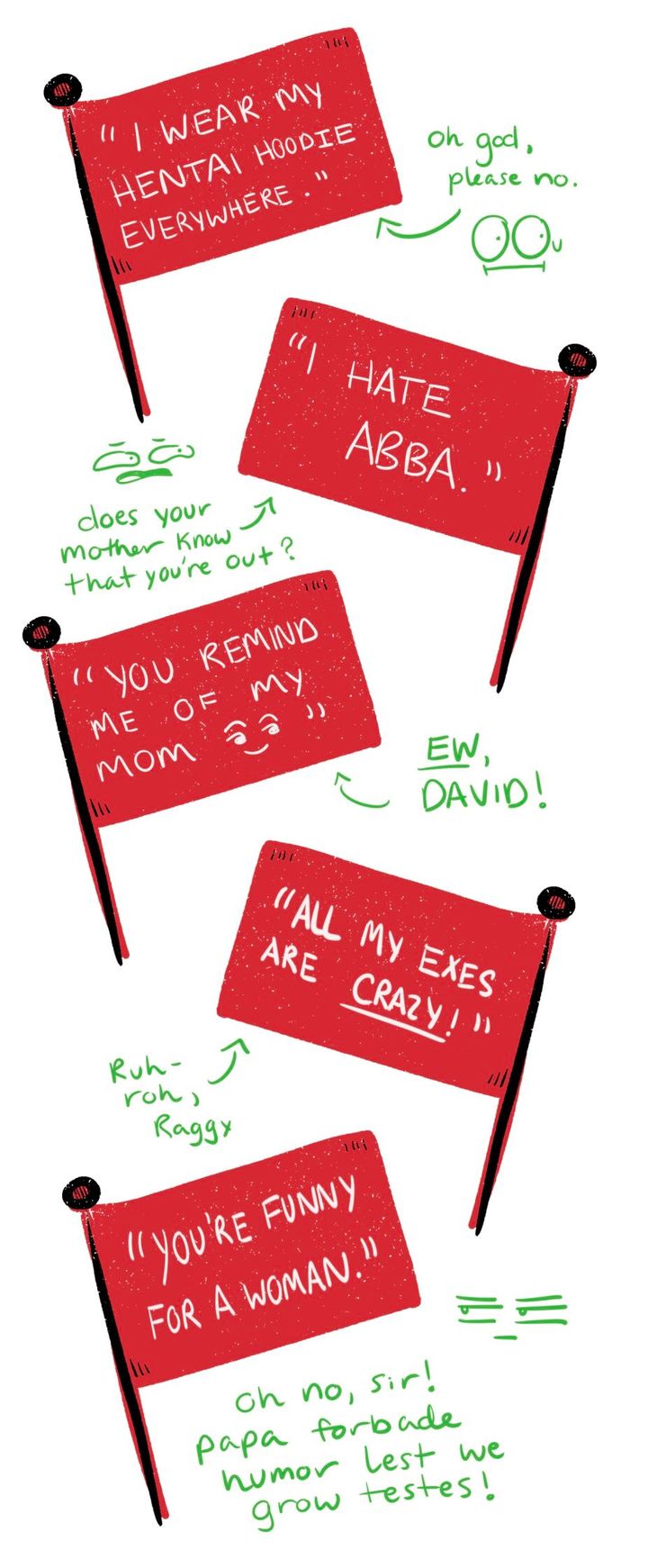 MSU’s Red Flags
