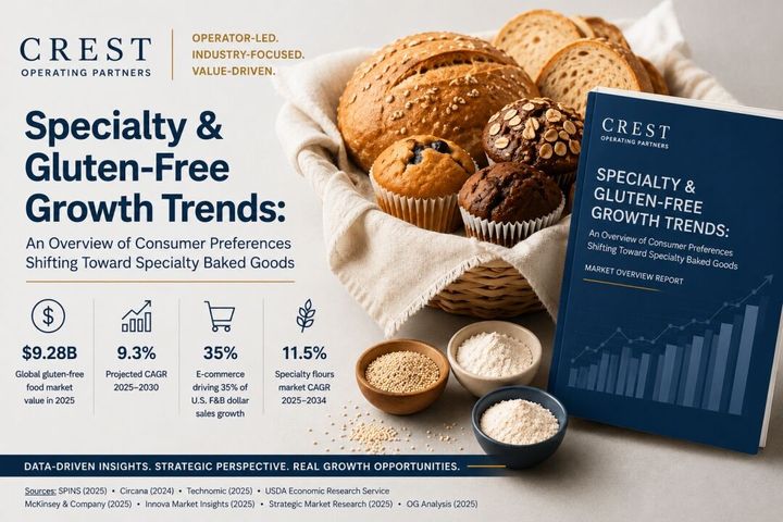 Crest Operating Partners Releases Landmark Public Report on Specialty and Gluten-Free Baked Goods Growth