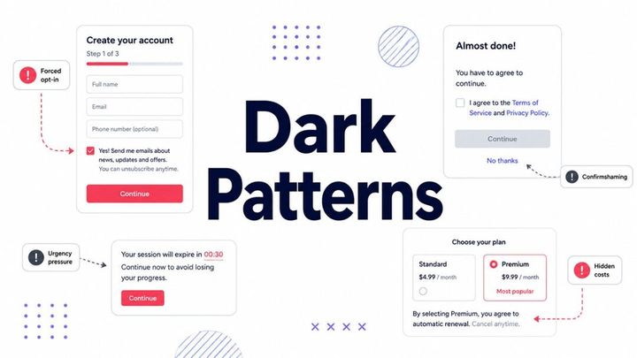 Three in Four Websites Use Manipulative Design Against Their Own Users, New Research Finds