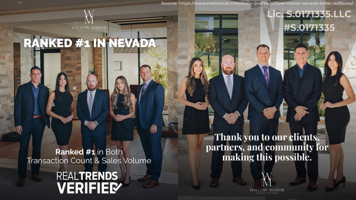 Zach WalkerLieb Achieves Top Nevada Realtor Recognition with Willow Manor Team