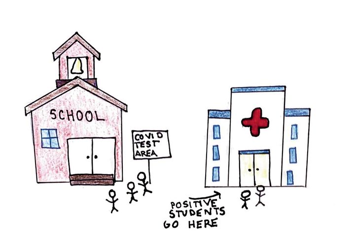 Bozeman elementary schools move fully in-person