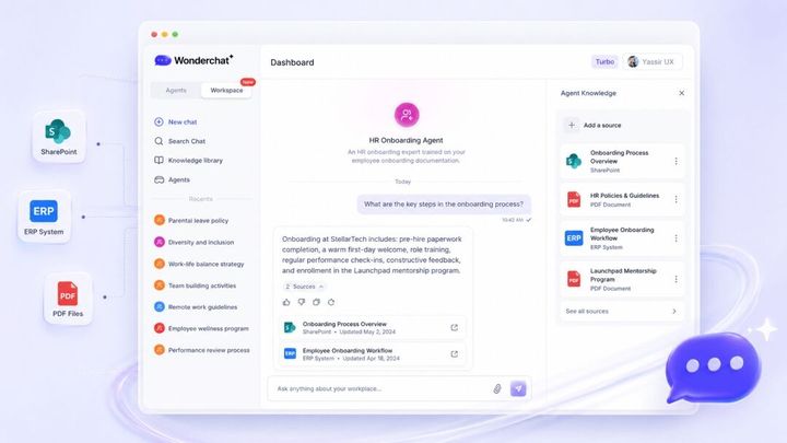 Wonderchat Launches Workspace: A Private, Company-Trained ChatGPT That Replaces Broken Enterprise Search