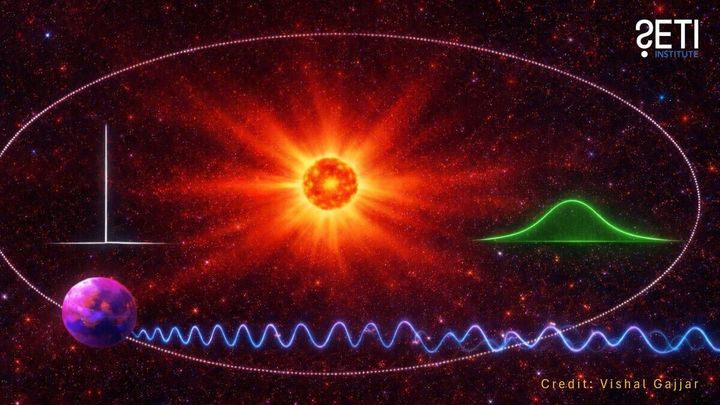 How ‘space weather’ may cause alien signals to get lost in space