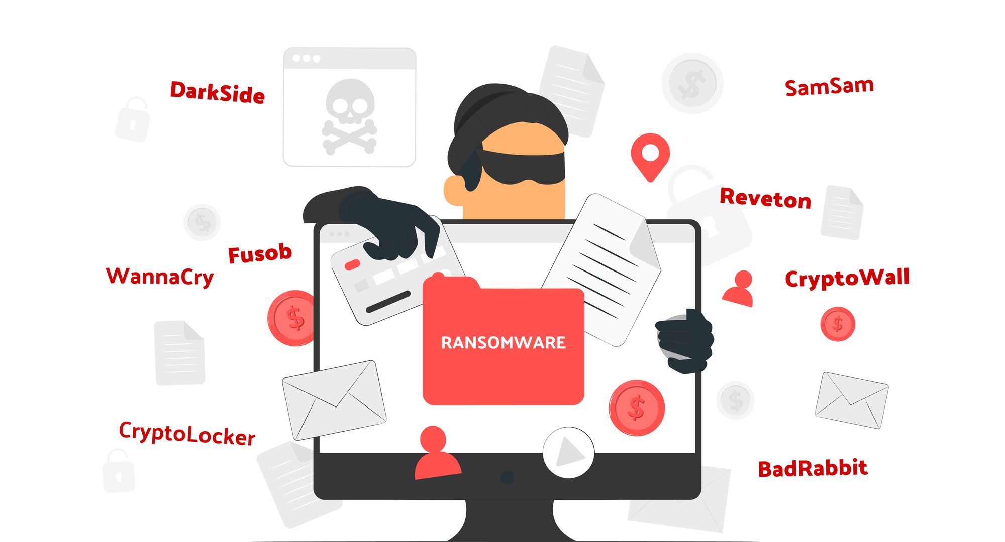 What is ransomware? 4 main types and a practical guide to restoring files encrypted by ransomware in 2025
