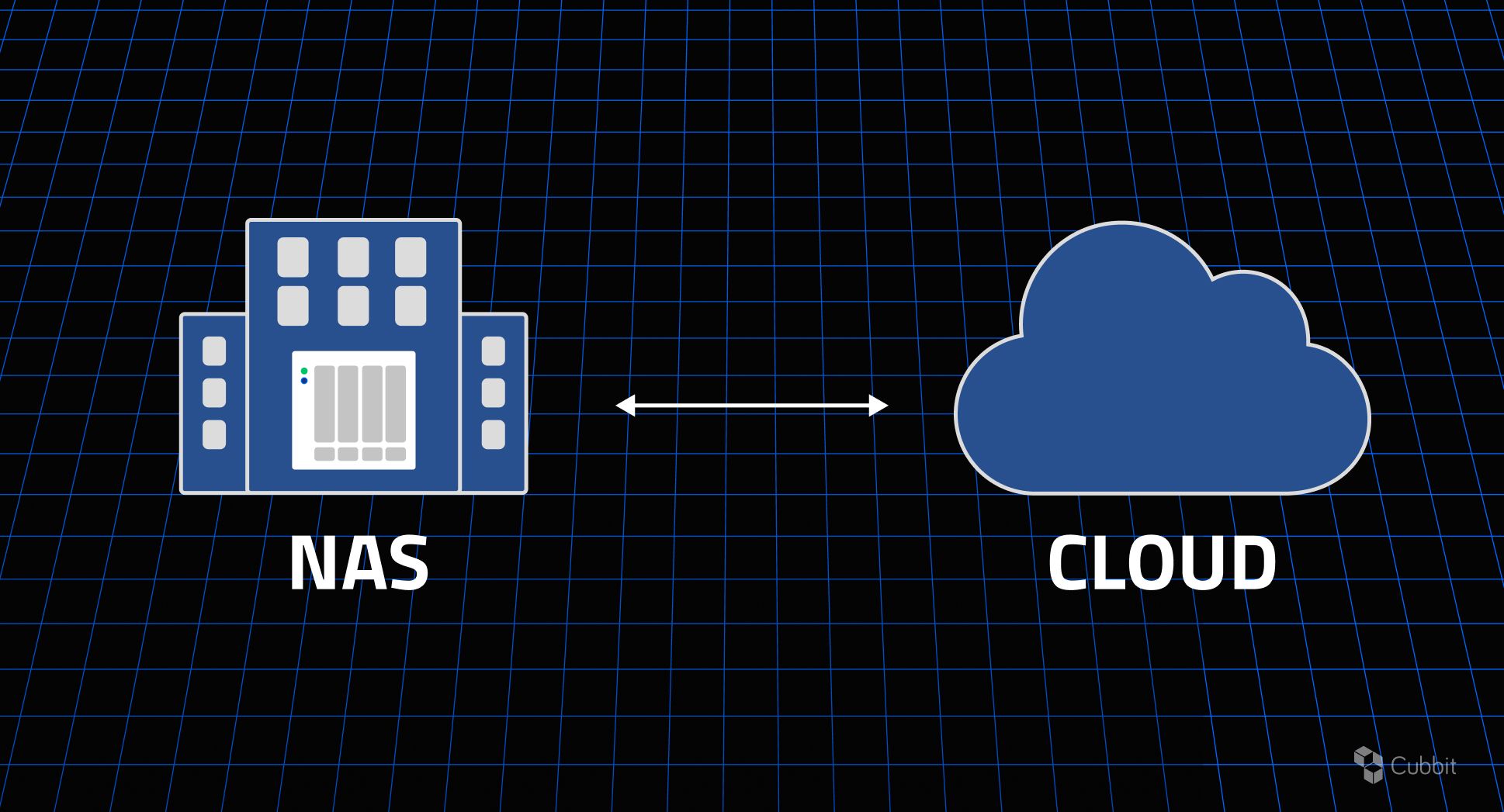 What is a hybrid cloud model? Examples and benefits in 2025