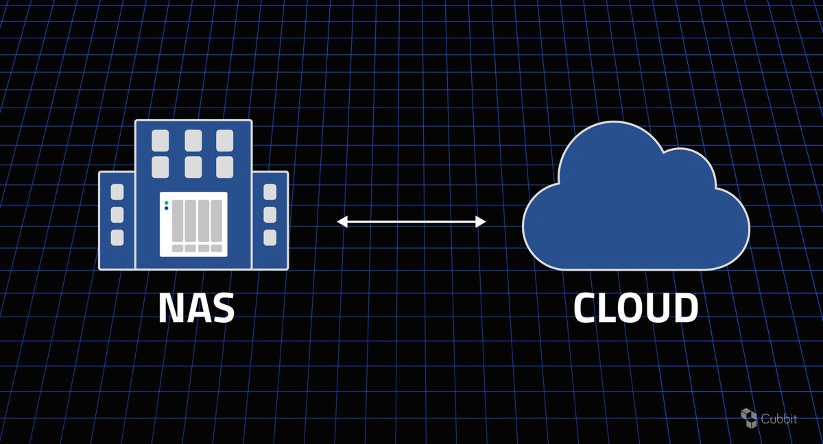 What is a hybrid cloud model? Examples and benefits in 2025