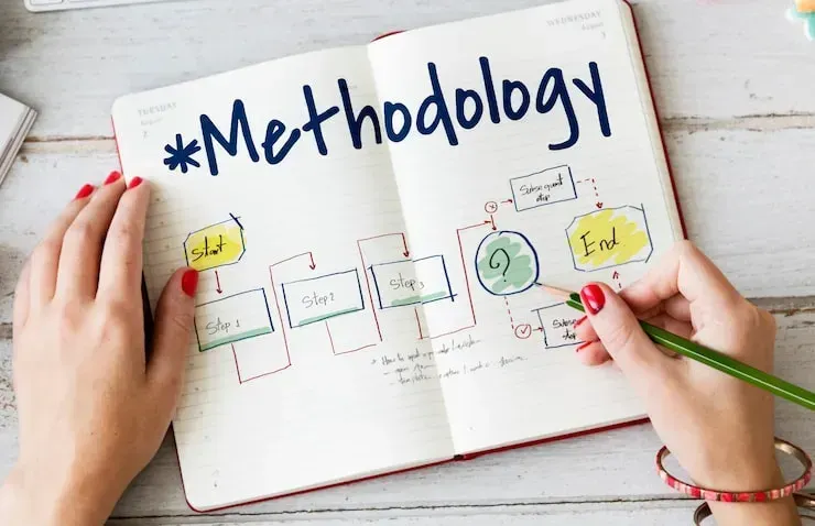 Méthodologie d’Analyse de l’Information : Evaluer la viabilité