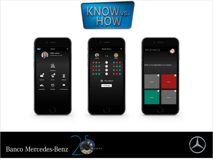 Banco Mercedes-Benz promove game para rede de concessionários