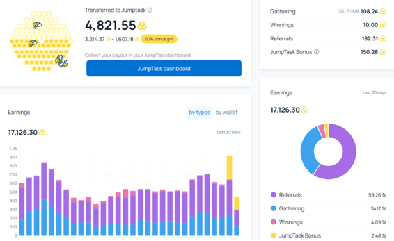 Trend Micro explica como os aplicativos de proxy expõem ao risco