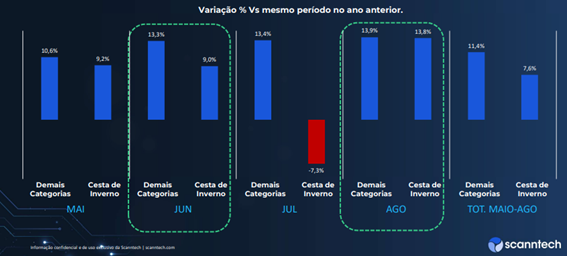 Interface gráfica do usuário, Aplicativo

Descrição gerada automaticamente