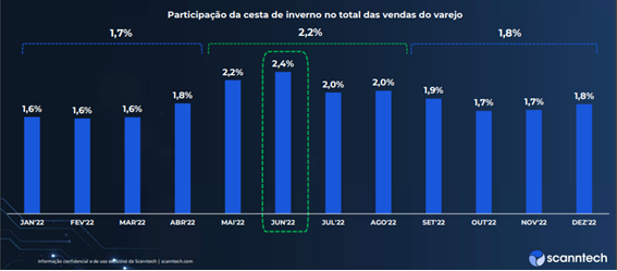 Interface gráfica do usuário, Aplicativo

Descrição gerada automaticamente