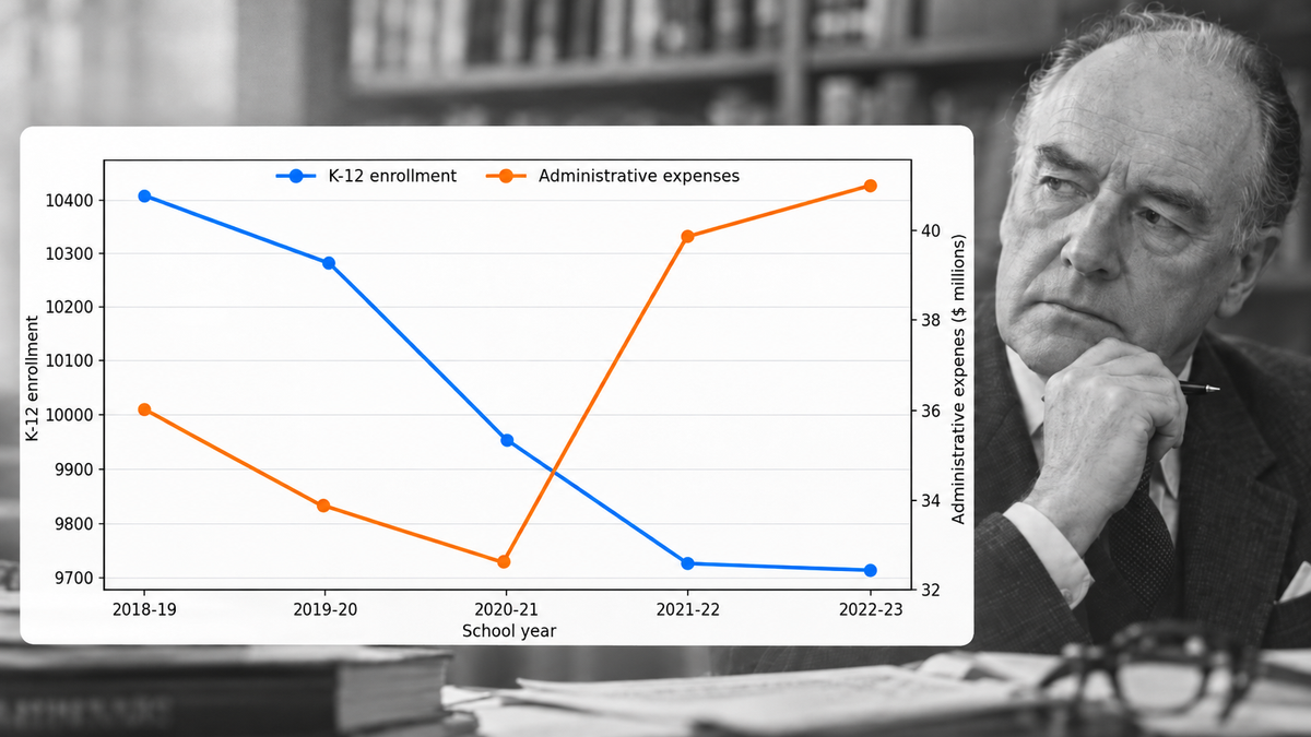 New Rochelle’s $20 Million School Budget Hole: What Would Parkinson Think?