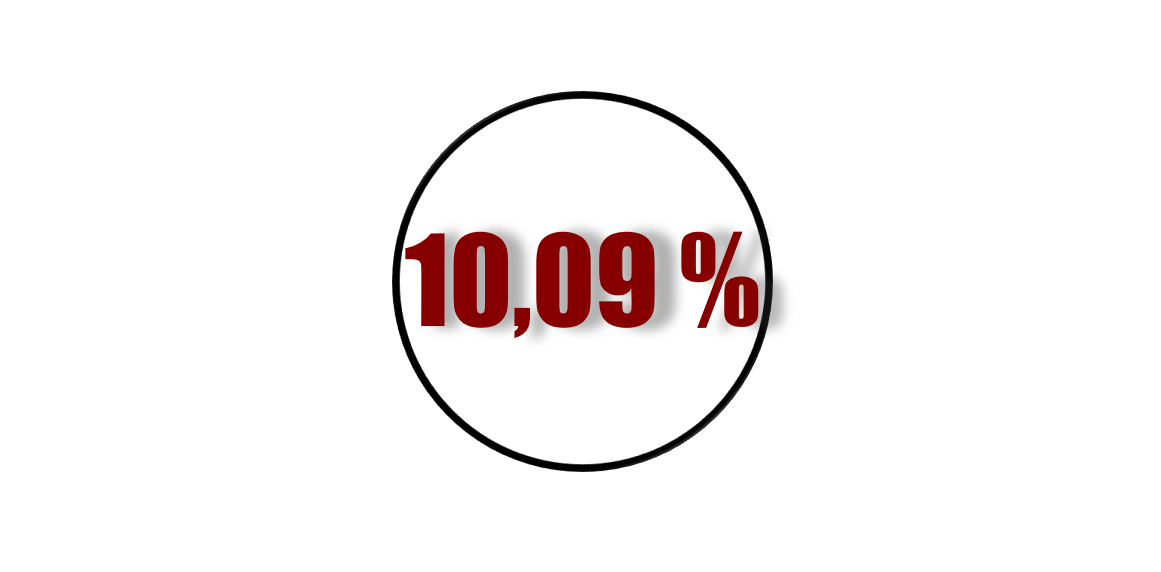 Rendements DeFi du 28 Août