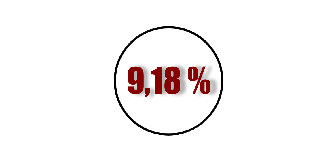 Rendements DeFi du 16 Septembre