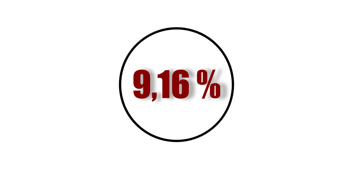Rendements DeFi du 18 Septembre
