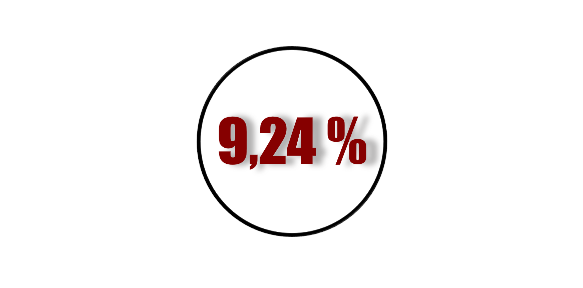 Rendements DeFi du 19 Septembre