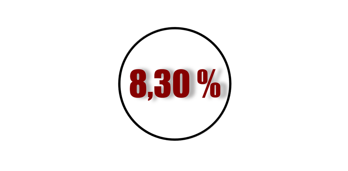 Rendements DeFi du 25 Septembre