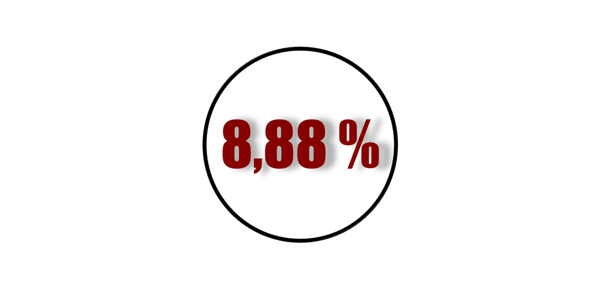 Rendements DeFi du 8 Septembre
