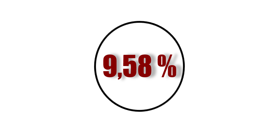 Rendements DeFi du 9 Septembre