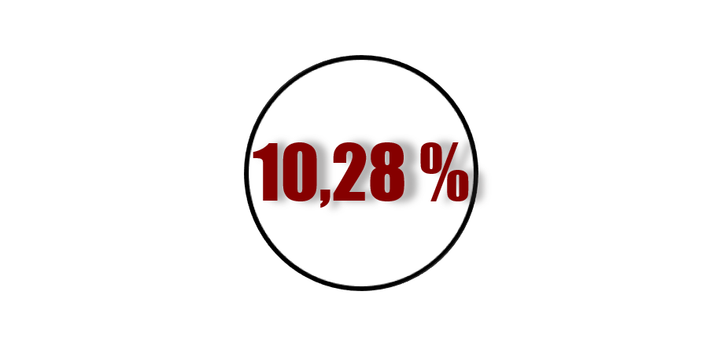 Rendements DeFi du 11 Août