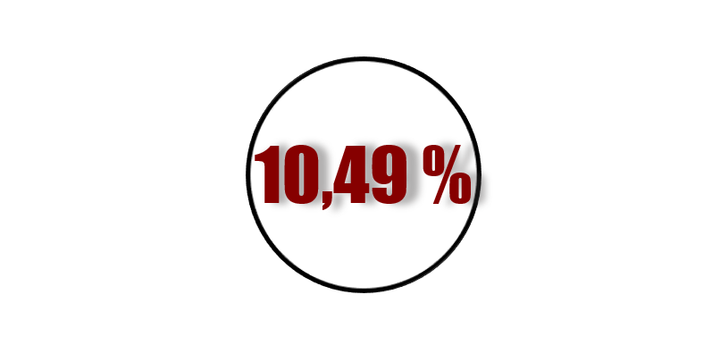 Rendements DeFi du 23 Août