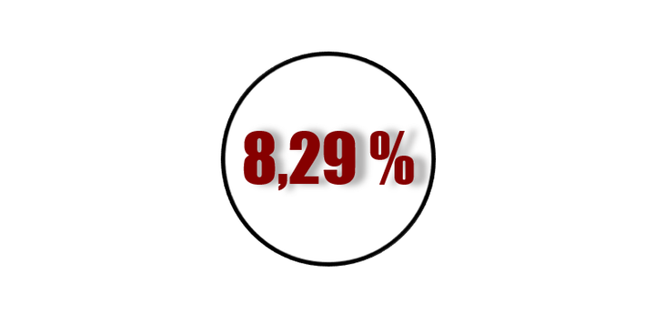 Rendements DeFi du 28 Septembre