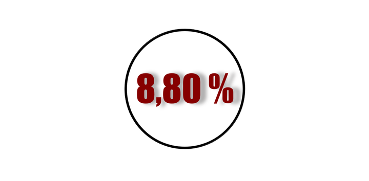 Rendements DeFi du 6 Septembre