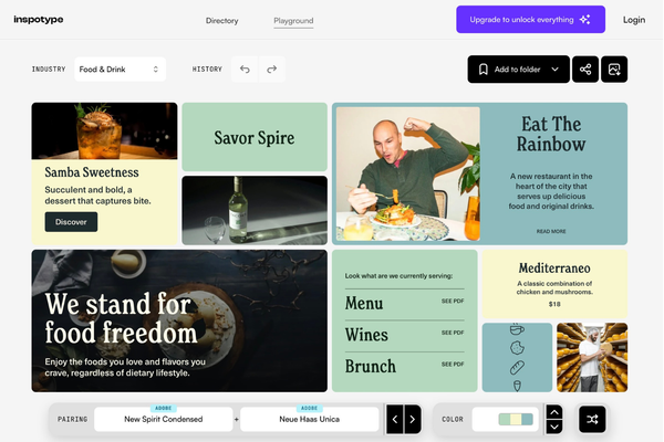 Inspotype