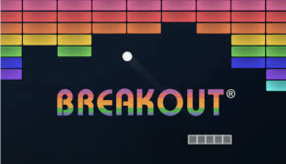 Testing: Neue Trends und Perspektiven