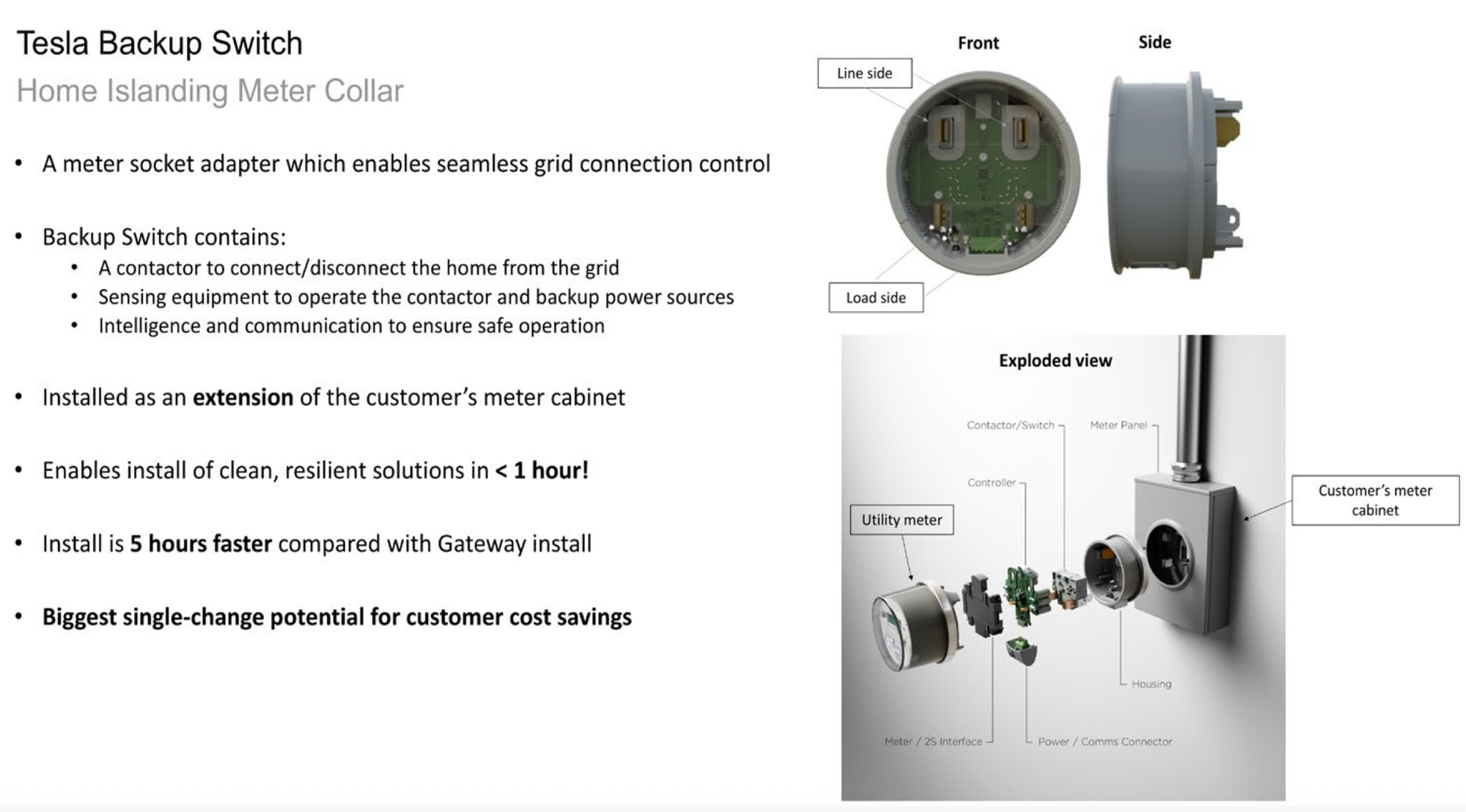 Electric meter collar installation