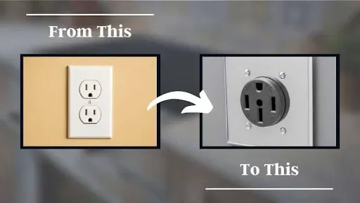 240V plug needed for induction stove
