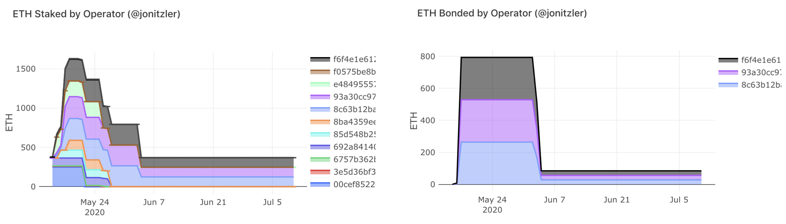 Image 2020-07-24 at 9.21.36 AM