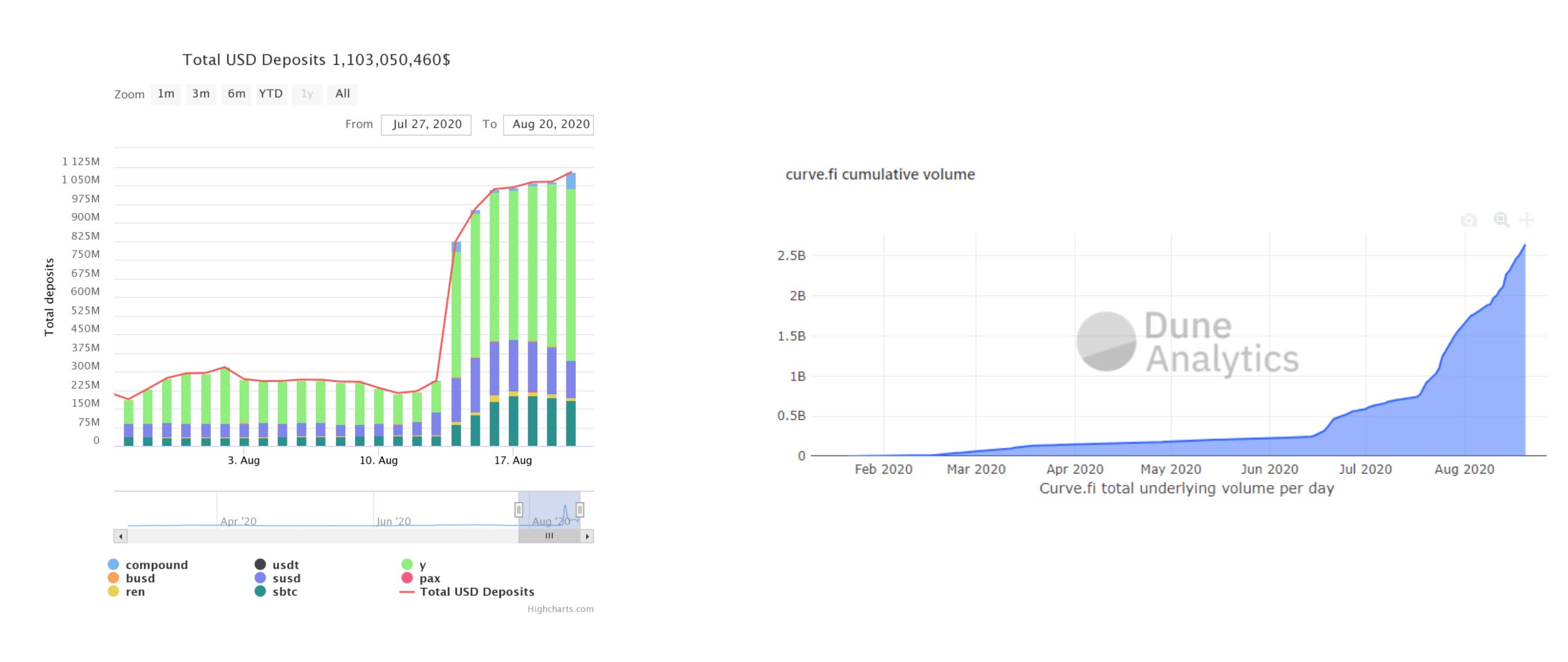 Image 2020-08-21 at 10.03.46 AM