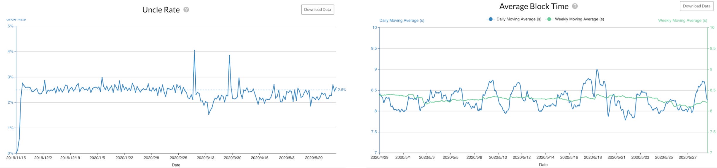 Image 2020-06-05 at 10.40.53 AM