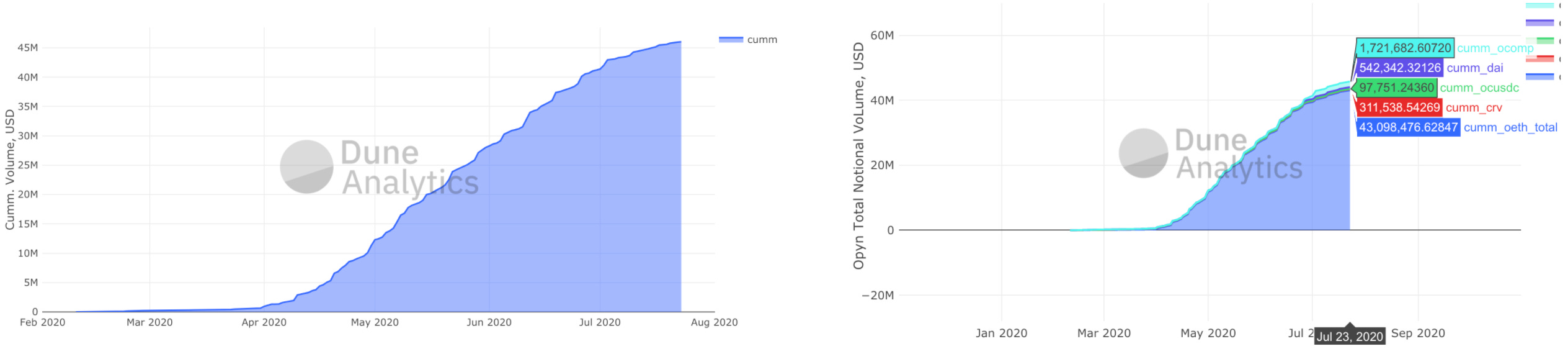 Image 2020-07-24 at 9.49.54 AM