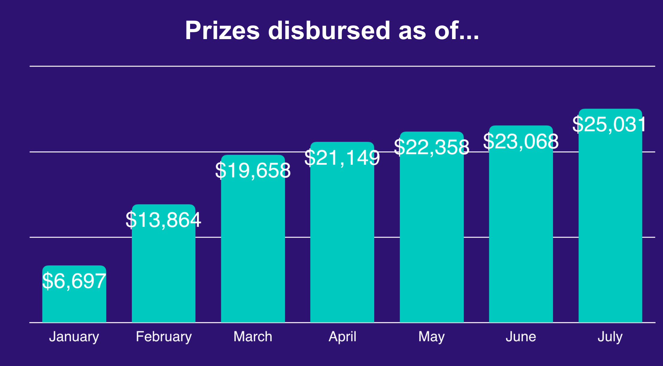 Image 2020-07-24 at 9.38.08 AM