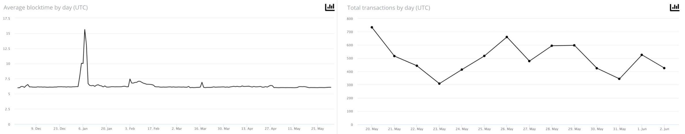 Image 2020-06-05 at 10.33.11 AM