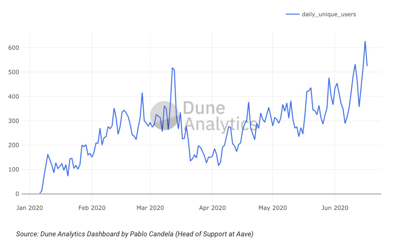 Image 2020-06-19 at 10.00.04 AM