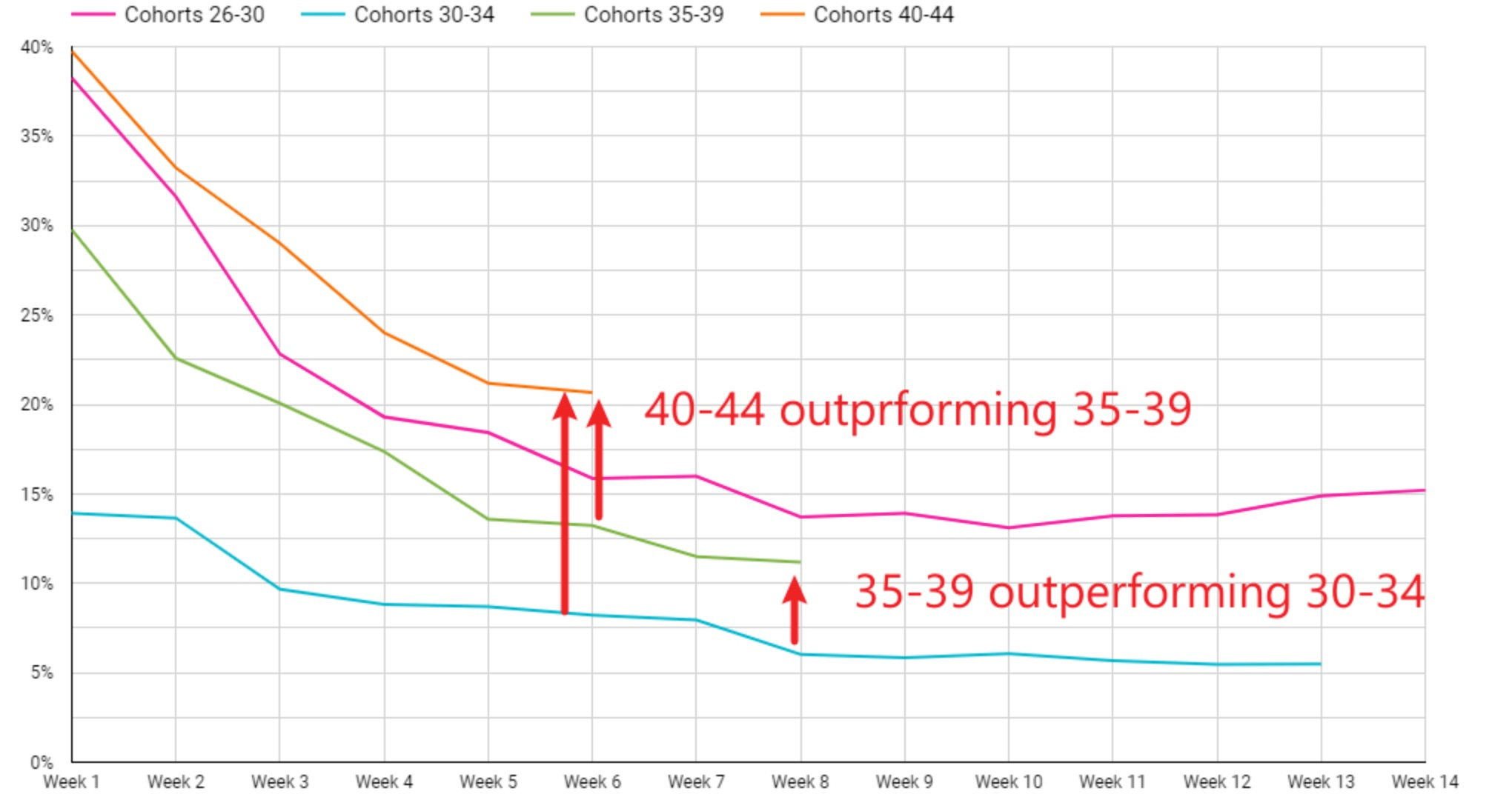 Image 2021-12-10 at 3.01.40 PM